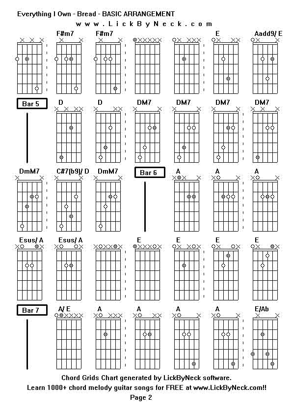 Chord Grids Chart of chord melody fingerstyle guitar song-Everything I Own - Bread - BASIC ARRANGEMENT,generated by LickByNeck software.